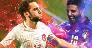 Euro 2021, Italia Turchia.