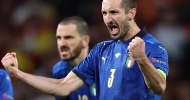 Italia Inghilterra, finale Euro 2020.