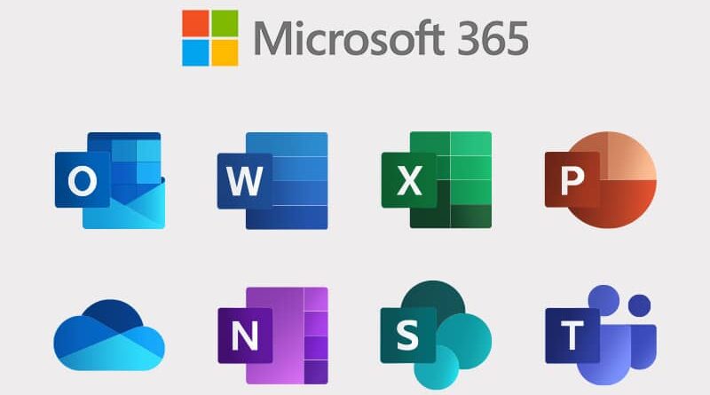 la storia di Microsoft